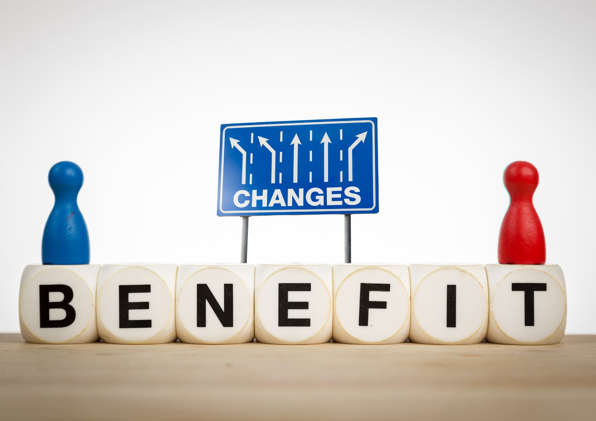 Benefit in kind changes - AccounTax Zone Limited
